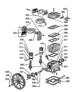 Блок-цилиндр фото