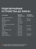 Бензиновый генератор  GRS 3800