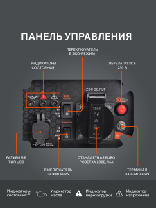 Бензиновый генератор PATRIOT iGX 1200 474102312 передвижной фото