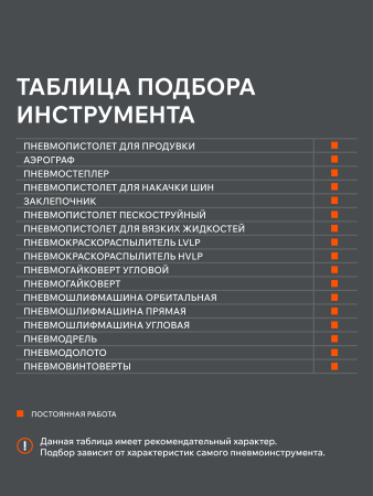 Поршневой компрессор  KDS 190 F10