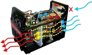 Сварочный инвертор MMA Fox Weld ВД-506И фото