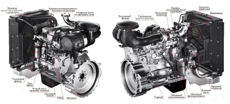 Дизельный генератор  АД-100С-Т400-1РМ20